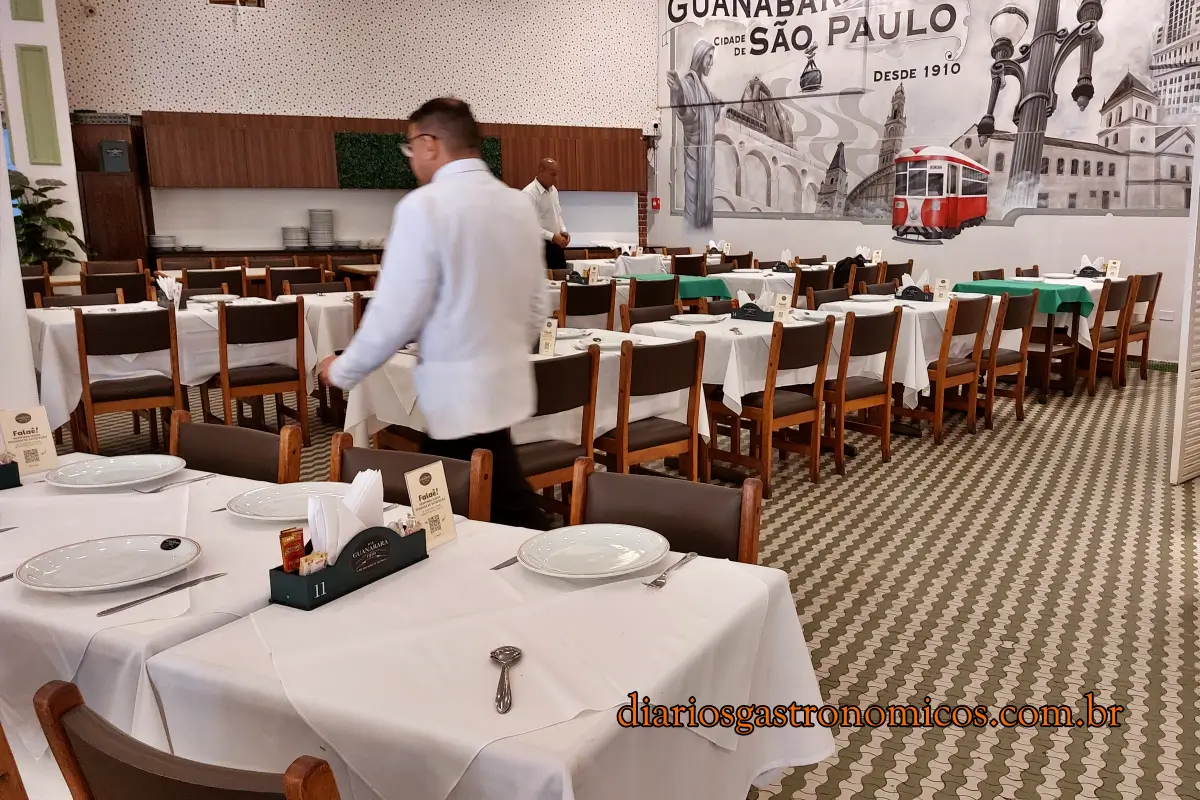 Bar Guanabara, Bar Guanabara São Paulo, Bar Guanabara SP, Guanabara 1910, Restaurante tradicional SP, Bar mais antigo de São Paulo, História do Bar Guanabara, Filé à Cubana, File à Cubana, Coxa Creme, Coxa-creme, Comida tradicional paulistana, Gastronomia paulistana, Comida clássica de São Paulo, Pratos clássicos de SP, Restaurantes tradicionais SP, Centro de São Paulo, Gastronomia no Centro de São Paulo, Onde comer no Centro de SP, Restaurantes no Centro Histórico, Avenida São João, Vale do Anhangabaú, Edifício Martinelli, Farol Santander, Pateo do Collegio, Centro Cultural Banco do Brasil, Catedral da Sé, História da Coxa Creme, Origem do Filé à Cubana, Culinária paulistana clássica, Comida de imigrantes em São Paulo, Bares tradicionais de SP, Casa Godinho, Casa Godinho 1888, Delicatessen tradicional SP, Onde comer em São Paulo, Gastronomia SP, Bares clássicos de São Paulo, Restaurantes raiz SP, Comida nostálgica SP