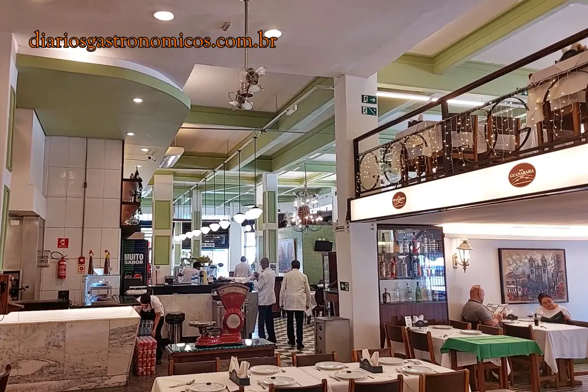 Bar Guanabara, Bar Guanabara São Paulo, Bar Guanabara SP, Guanabara 1910, Restaurante tradicional SP, Bar mais antigo de São Paulo, História do Bar Guanabara, Filé à Cubana, File à Cubana, Coxa Creme, Coxa-creme, Comida tradicional paulistana, Gastronomia paulistana, Comida clássica de São Paulo, Pratos clássicos de SP, Restaurantes tradicionais SP, Centro de São Paulo, Gastronomia no Centro de São Paulo, Onde comer no Centro de SP, Restaurantes no Centro Histórico, Avenida São João, Vale do Anhangabaú, Edifício Martinelli, Farol Santander, Pateo do Collegio, Centro Cultural Banco do Brasil, Catedral da Sé, História da Coxa Creme, Origem do Filé à Cubana, Culinária paulistana clássica, Comida de imigrantes em São Paulo, Bares tradicionais de SP, Casa Godinho, Casa Godinho 1888, Delicatessen tradicional SP, Onde comer em São Paulo, Gastronomia SP, Bares clássicos de São Paulo, Restaurantes raiz SP, Comida nostálgica SP